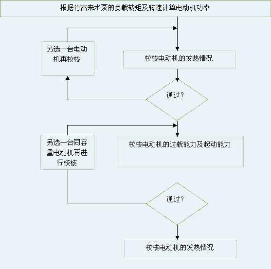 哈尔滨优熙客户关系管理有限公司 图片