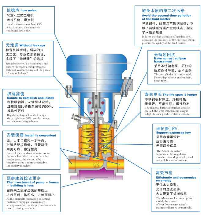 哈尔滨优熙客户关系管理有限公司,佛山水泵厂,哈尔滨优熙客户关系管理有限公司